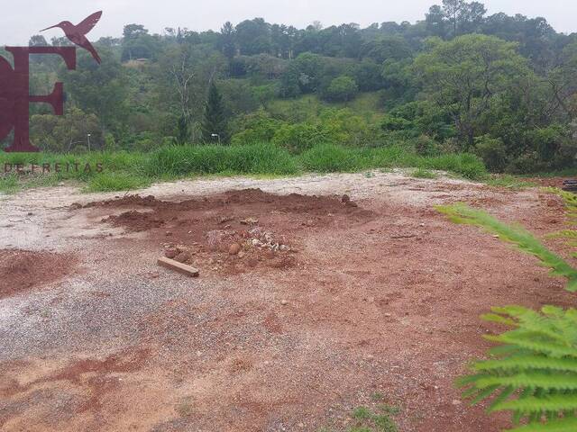 #938 - Terreno em condomínio para Venda em Jundiaí - SP